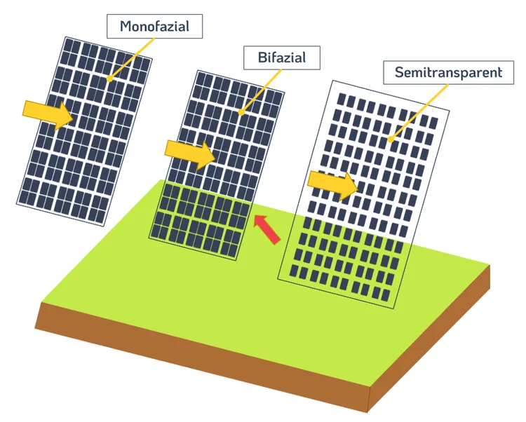 PV_Module